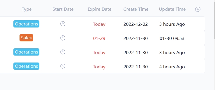 How Flexible Time Tracking Make Remotely Work Reasonable and Achievable ...